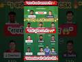 CSK vs MI Today Match Prediction | Chennai Super Kings vs Mumbai Indians | CSK VS MI | #tataipl