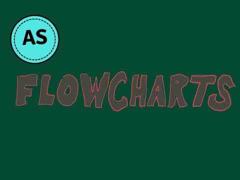 CIE 9608 2.1.1 Flowcharts - Introduction and 4 Examples