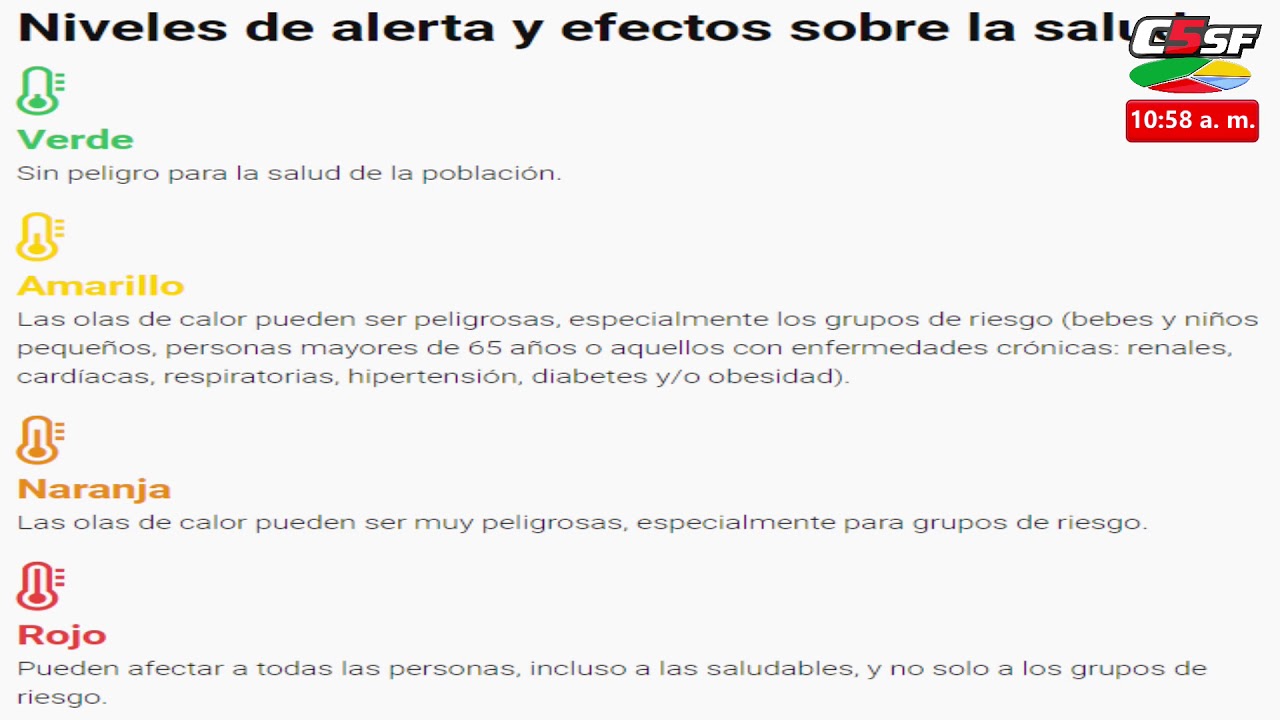 Hipertensión y golpe de calor