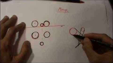 Teorema de Monge: plano apoyado en 3 esferas.