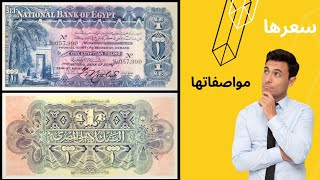 الشكل الثاني: لـعملة ”الجنيه المصري