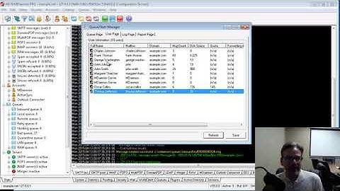 MDaemon Tutorial   Queue & Statistics Manager