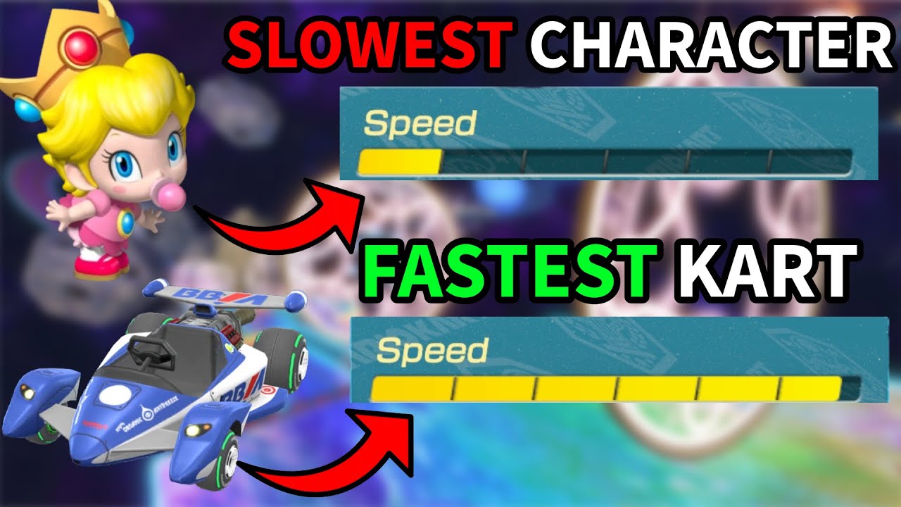 How GOOD Is The SLOWEST Character With The FASTEST Kart In Mario Kart 8 how-good-is-the-slowest-character-with-the-fastest-kart-in-mario-kart-8