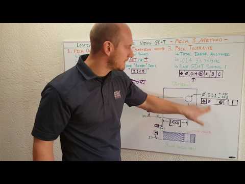 How to Apply GD&T Position Tolerance to a Hole