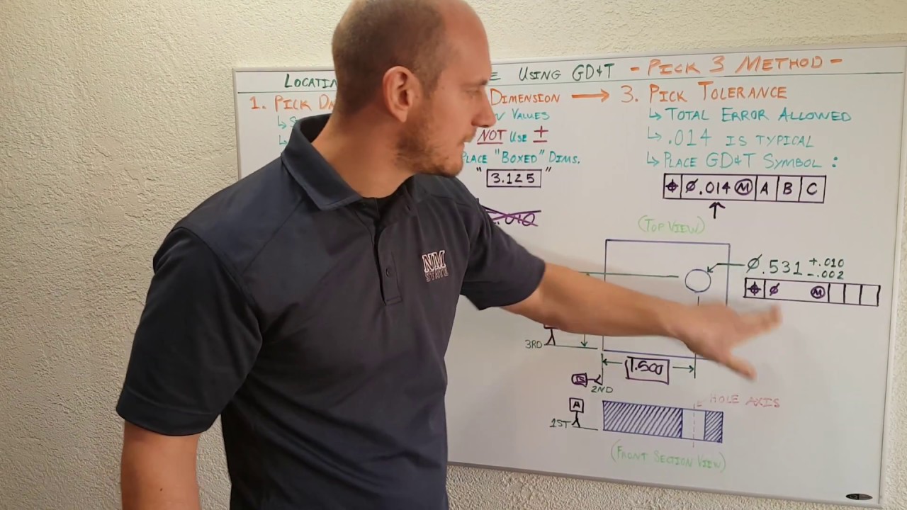 How To Apply Gd\U0026T Position Tolerance To A Hole