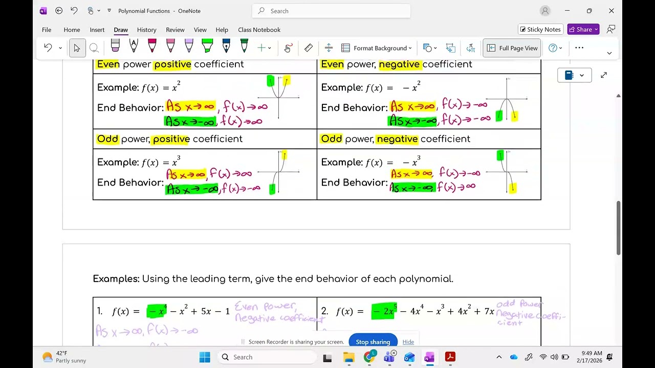 Polynomial Functions
