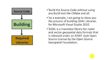How to Build Open Source Code without using any Tool || GDAL
