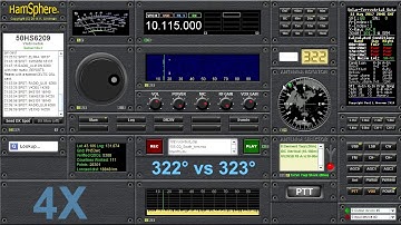 Hamsphere 4 RDF High Accuracy