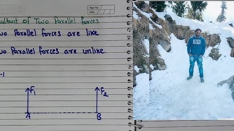 Resultant of like parallel forces