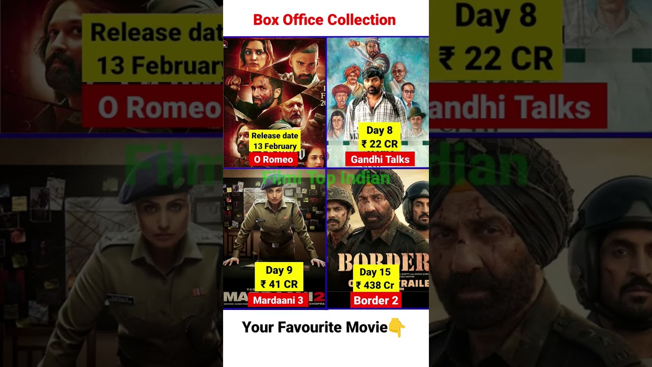 Border 2 Box Office Collection, Sunny Deol, Varun D, Mardaani 3 1st Day Collection Worldwide Review,