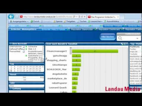 Landau Media: AnalysePortal