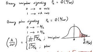 Error probability for M-ary signaling with M = 4