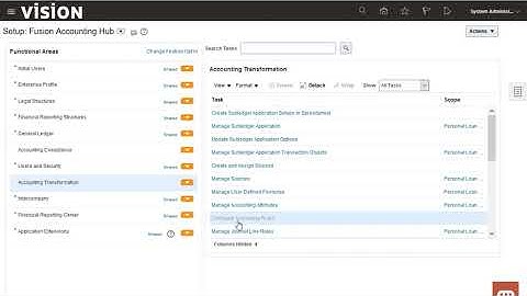 Subledger Accounting | Create a Journal Entry Rule Set