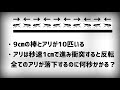 競技プログラミング界で最も有名な問題(多分)
