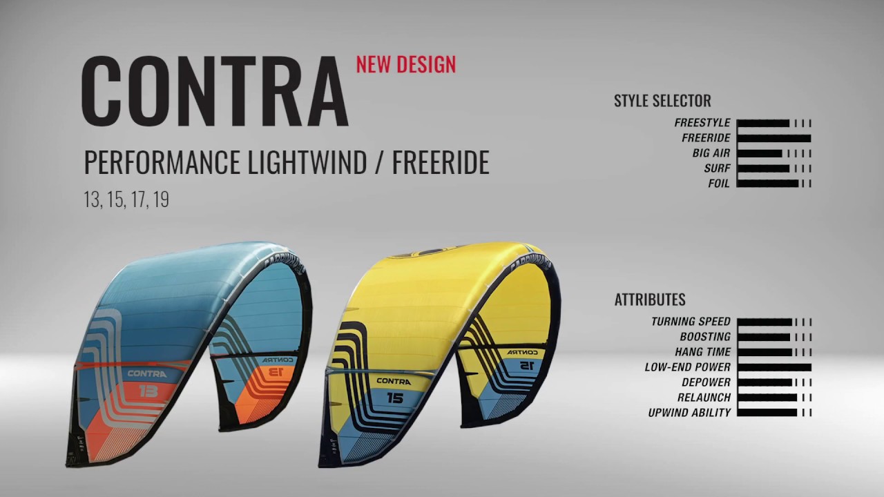 2020 Contra (Cabrinha Kitesurfing)