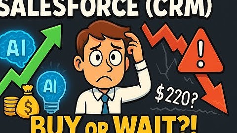 Salesforce (CRM Stock): The Bottom is NOT In! ( My Price Targets)