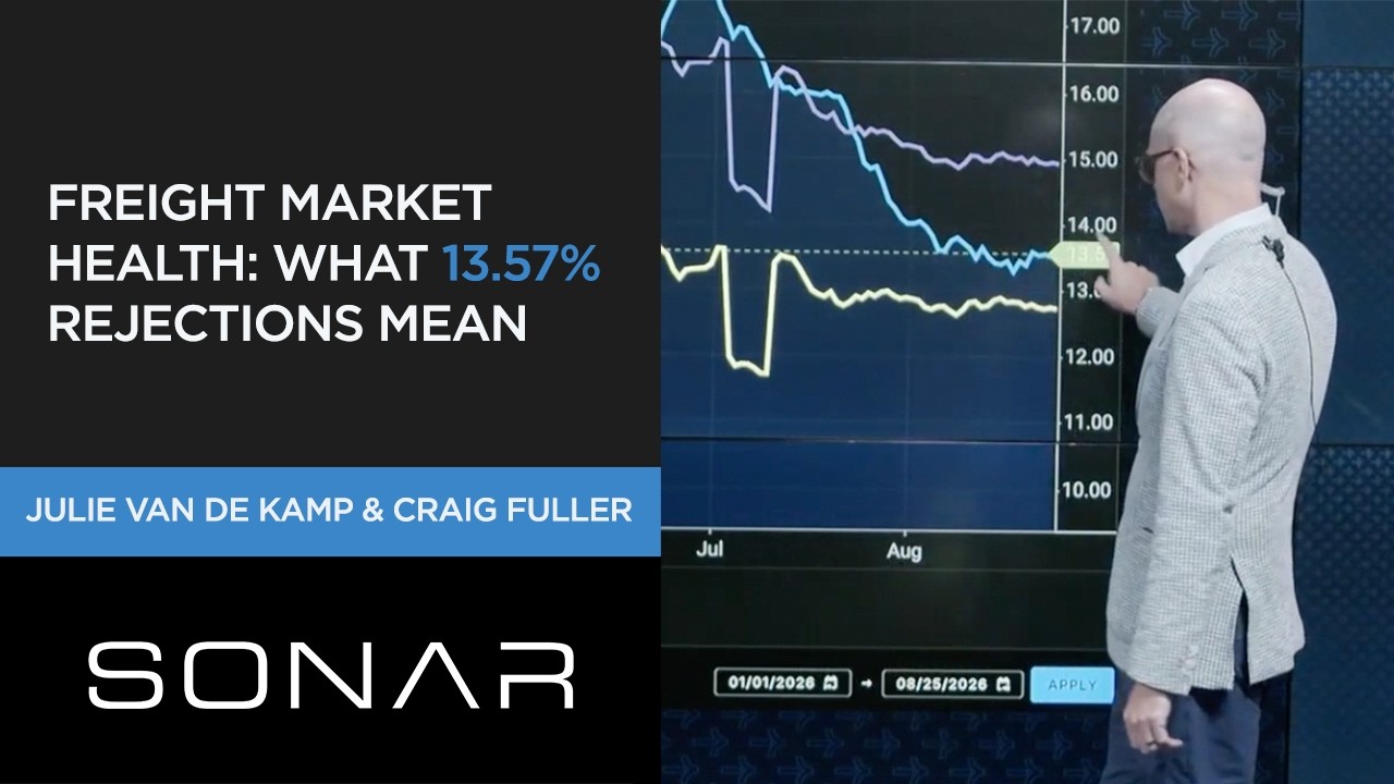 Freight Market Health: What 13.57% Rejections Mean