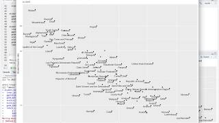 Tidy Tuesday screencast: analyzing student/teacher ratios and other country statistics