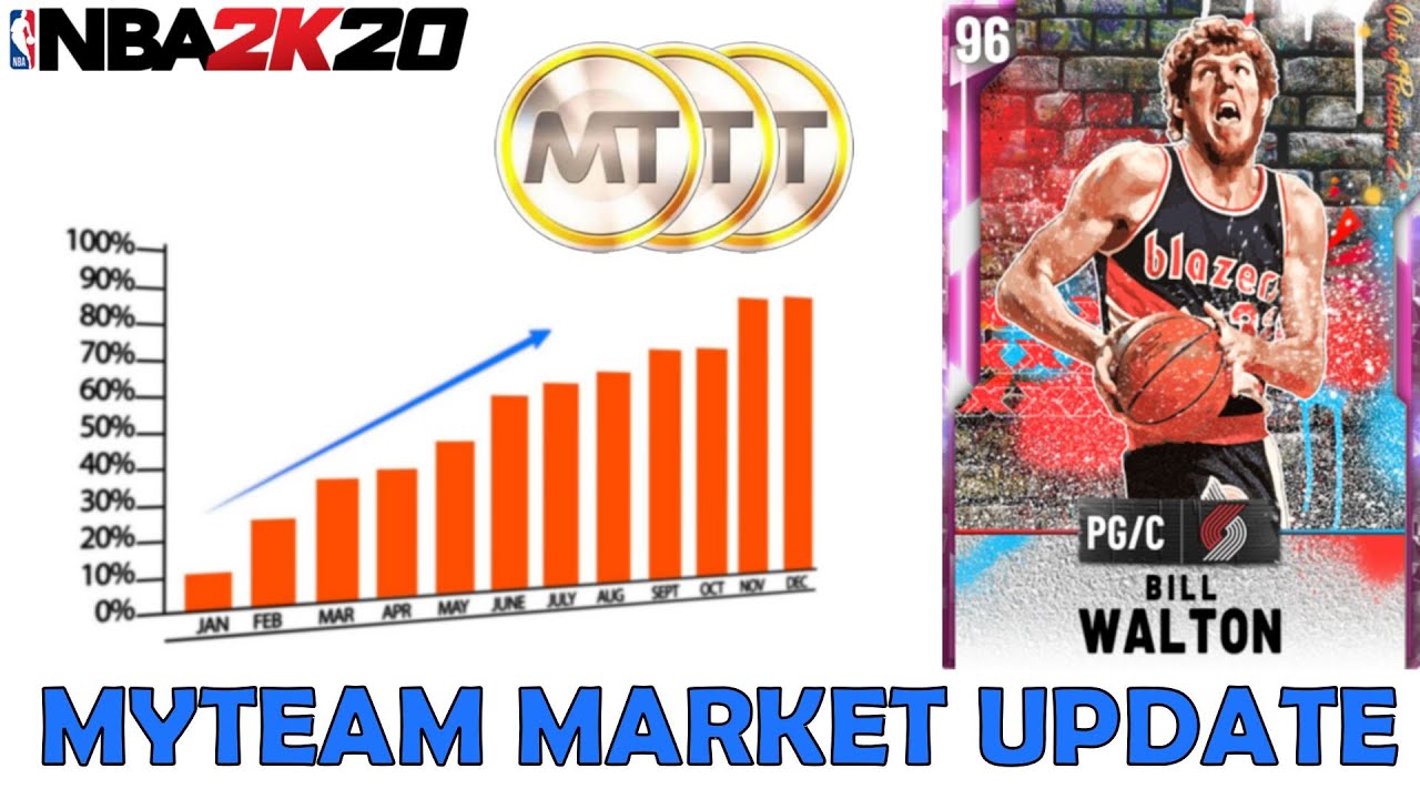 How to Make Easy MT With Evo Pink Diamond Bill Walton on NBA 2K20