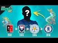 EURO 2020: GUESS THE FOOTBALLER FROM THEIR TRANSFERS | QUIZ FOOTBALL 2021