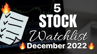 These HOT Stocks Are Ready To EXPLODE! (With Price Points)