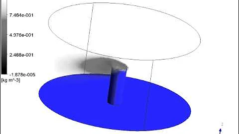 ANSYS CFX - Simulation of Flow from a Circular Vent (chimney)
