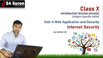 CH-22 Internet Security| Unit-4 Web Application and Security | CLASS:  X IT (402)