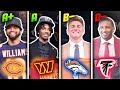 Final Grades For All 32 NFL First-Round Picks From The 2024 Draft