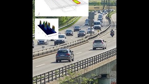 Introduction to DIANA and with Live Demo on The Application of Space Functions