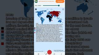US vs China vs World in 2003 #map #iraq