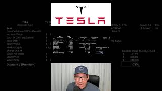 Is the big dream still alive for Tesla?