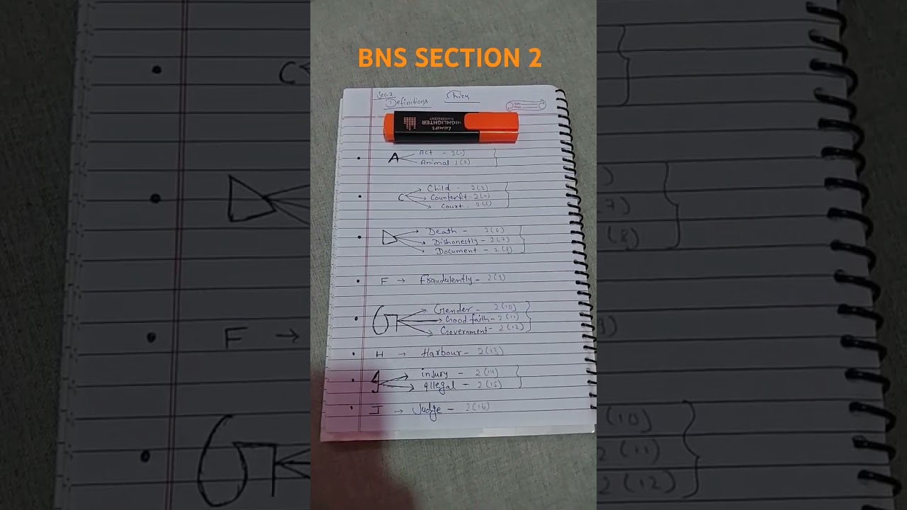 Bns section 2 Definition easy to remember .