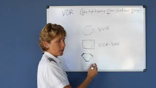 Vor Cles And Types & Dme Private Pilot Lesson 13C