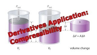 Derivatives Application Compressibility