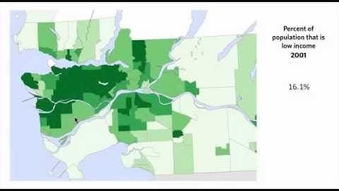 Exploring HELP’s Socio-economic Status Index
