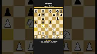 Sicilian Defense: Nyezhmetdinov-Rossolimo Attack — Yangyi vs Carlsen | Opening Explorer #Shorts