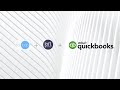 INTEGRATION : DOTLOOP - LOFT47 - QBO