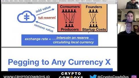 INTERCOIN+ +PART2+ +Interview+with+co founders+Greg+Magarshak+and+Jason+Page