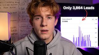 I sent 19,324 emails and made $180,391