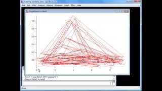 Famous IGOR Pro Guided Tour 2: 1.0 Creating Synthetic Data Net Worth