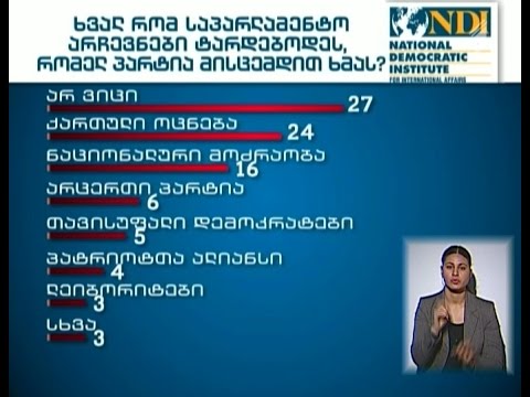 „ენ-დი-აის“ კვლევის შედეგები