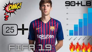 Top 10 Best Young Left Backs In Fifa 19 Career Mode