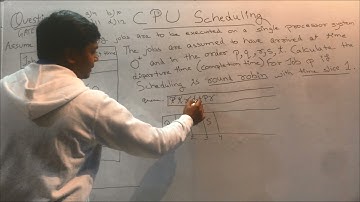 GATE - 1993 | OS | Q-2 | Assume that  the following jobs are to be executed on a  | GATE2IIT | PYQ