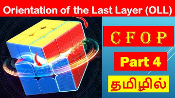 CFOP Method | OLL | Orientation of the Last Layer | SpeedCubing | 3x3 | imw