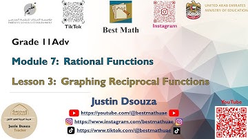 Graphing Reciprocal Functions [Module 7 Lesson 3]