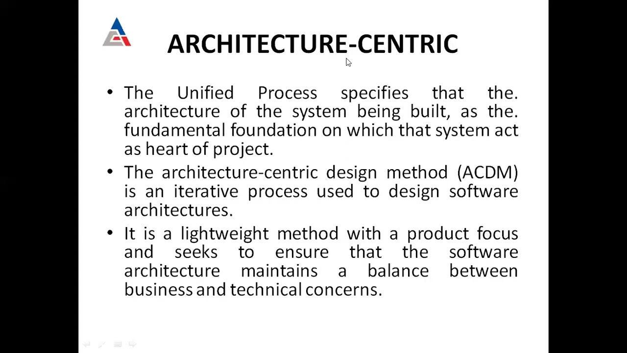 Unified Process Model