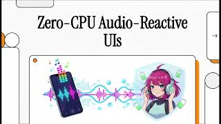 8.7 AI Audio Analysis & Reactive Graphics | Librosa, Beat Detection, FFT & Game Mechanics