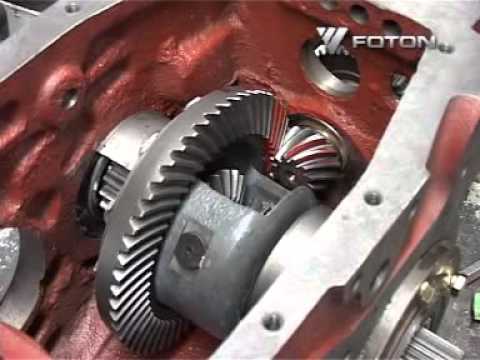 Foton tractor maintenance and operation manual - part 3
