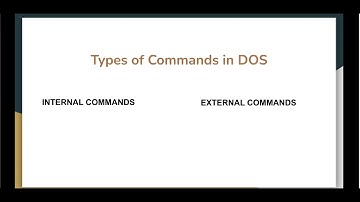 ITM Lab- Introduction to Ms-DOS
