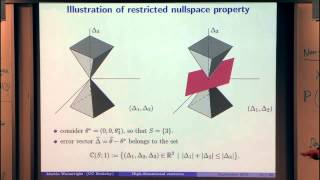 High-Dimensional Statistics I